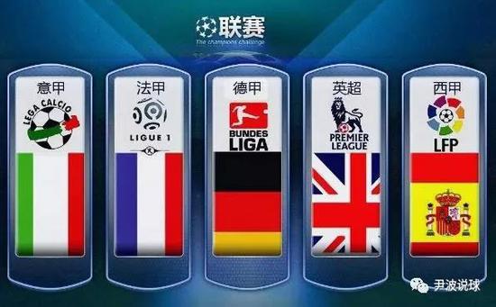 动员都会面